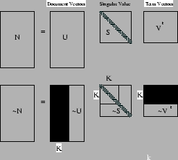 \includegraphics [keepaspectratio]{lsi.eps}